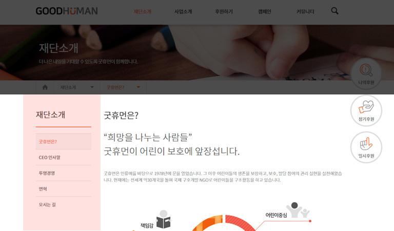 서브메뉴가 왼쪽에 있음